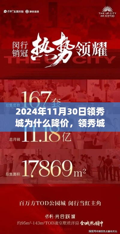 揭秘领秀城降价背后的故事,变化的力量与自信的跃升,深度解析降价原因与影响(2024年11月30日)