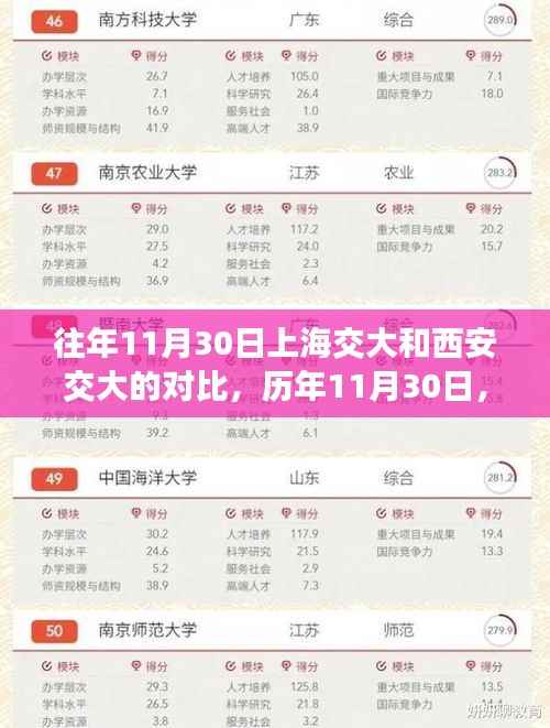 仓储物流园 第506页