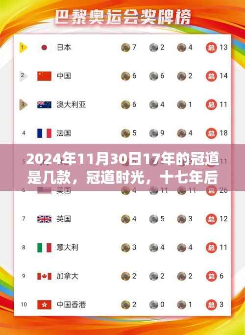 十七年后重逢的日子，冠道时光车型解析与回顾