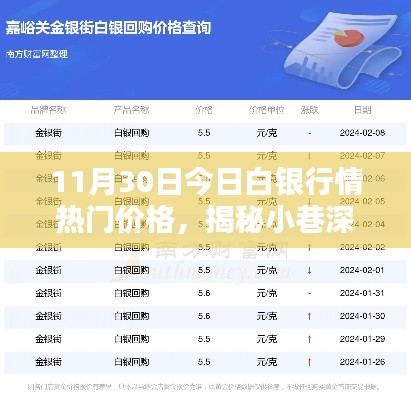 揭秘小巷深处的白银宝藏,11月30日白银行情热门价格深度解析