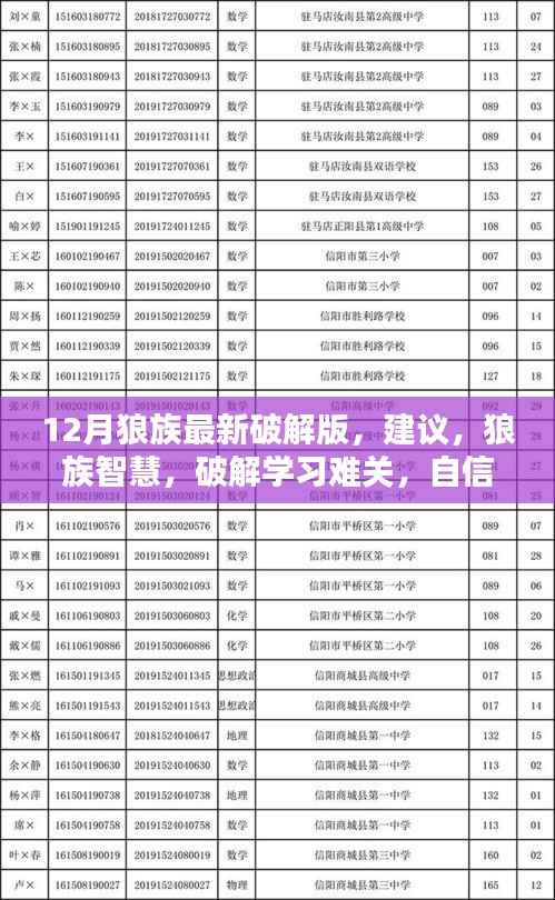 狼族智慧破解版,自信突破难关,成就未来之路