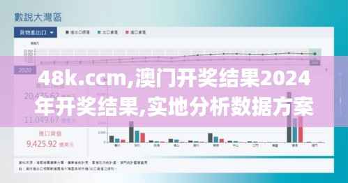 48k.ccm,澳门开奖结果2024年开奖结果,实地分析数据方案_soft74.530-8