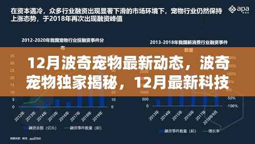 波奇宠物独家揭秘,智能科技引领宠物界革新,体验前所未有的智能生活(最新动态)