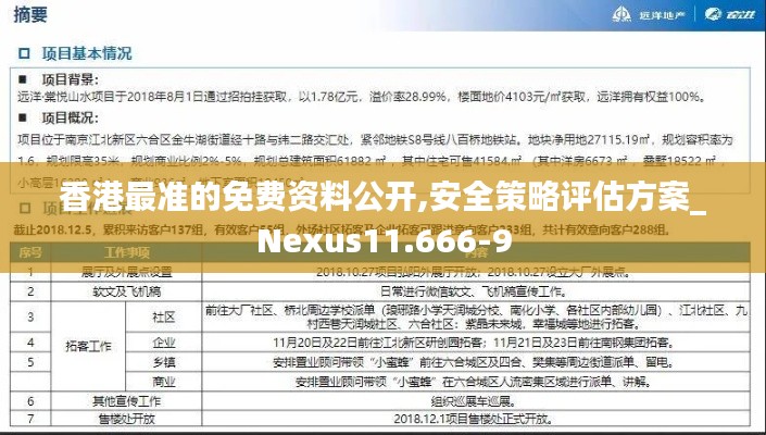 香港最准的免费资料公开,安全策略评估方案_Nexus11.666-9