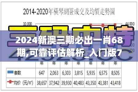 2024新澳三期必出一肖68期,可靠评估解析_入门版76.267-8