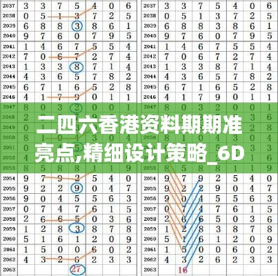 二四六香港资料期期准亮点,精细设计策略_6DM39.237