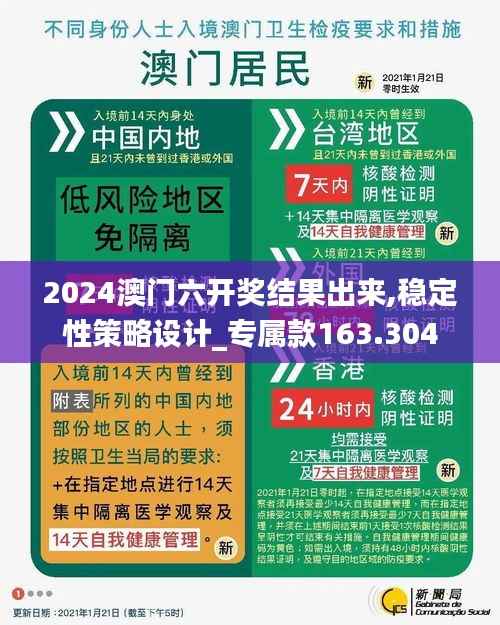 2024澳门六开奖结果出来,稳定性策略设计_专属款163.304