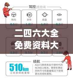 二四六大全免费资料大全最快报,数据设计驱动执行_专属版9.768