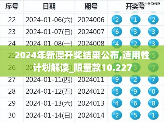 2024年新澳开奖结果公布,适用性计划解读_限量款10.227