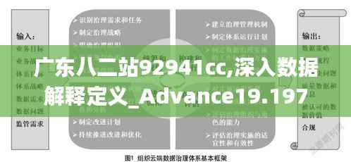 广东八二站92941cc,深入数据解释定义_Advance19.197