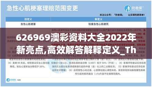 626969澳彩资料大全2022年新亮点,高效解答解释定义_The8.711