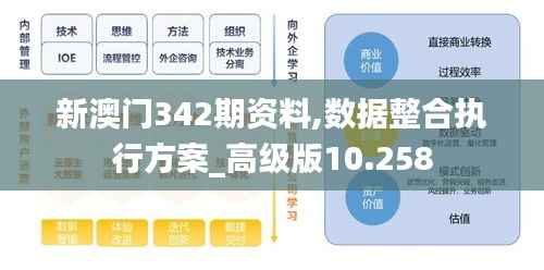 新澳门342期资料,数据整合执行方案_高级版10.258