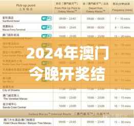 2024年澳门今晚开奖结果,快捷解决方案问题_4K6.532