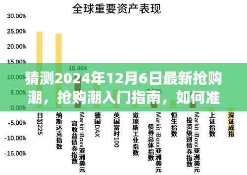 2024年12月6日抢购潮攻略,入门指南与参与技巧,适用于初学者与进阶用户