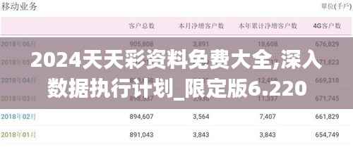 2024天天彩资料免费大全,深入数据执行计划_限定版6.220