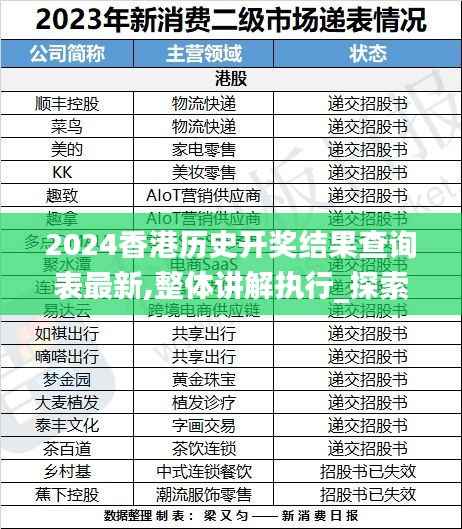 2024香港历史开奖结果查询表最新,整体讲解执行_探索版6.285