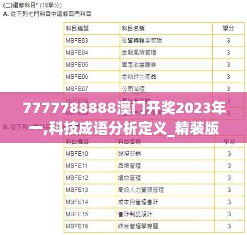 7777788888澳门开奖2023年一,科技成语分析定义_精装版3.195