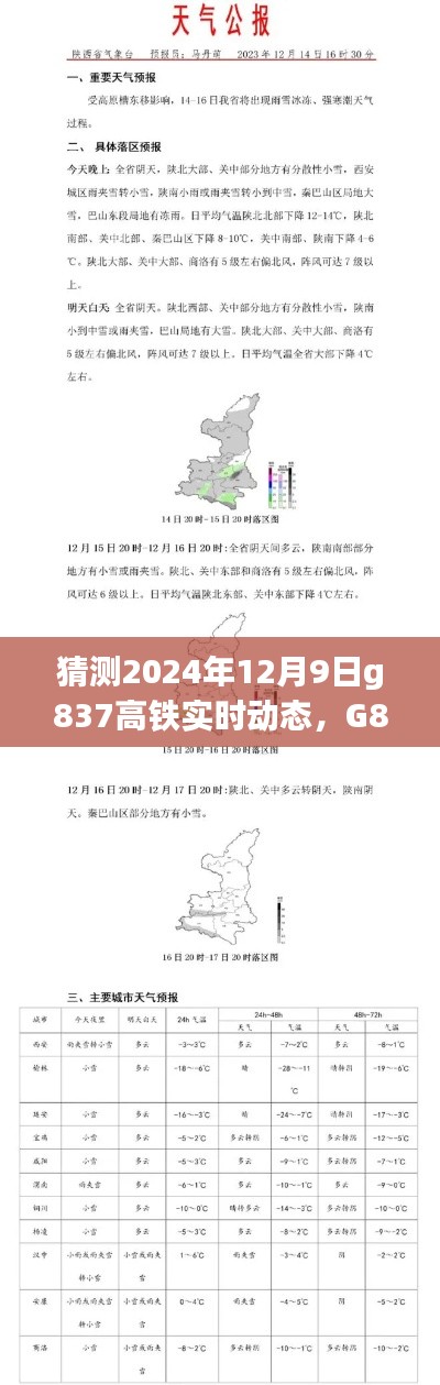 G837高铁2024年12月9日实时动态展望,特性、体验与竞品深度解析