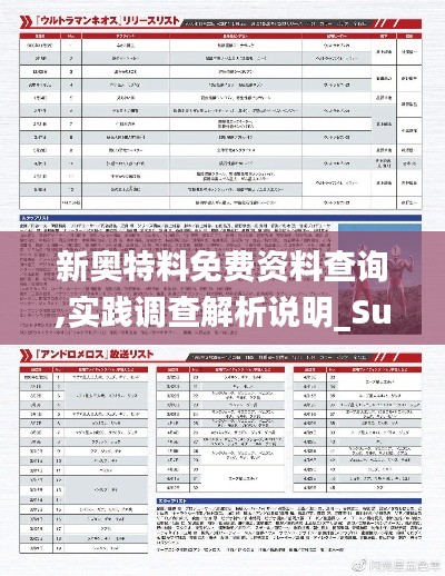 新奥特料免费资料查询,实践调查解析说明_Superior8.285