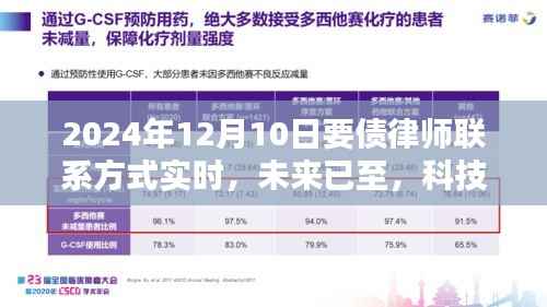 智能债务追踪平台追债先锋,实时律师联系方式助力追债之路,未来科技引领债务解决新篇章