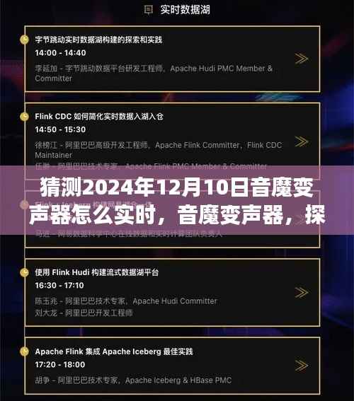 音魔变声器,探索未来实时语音转变技术的新纪元(2024年预测)