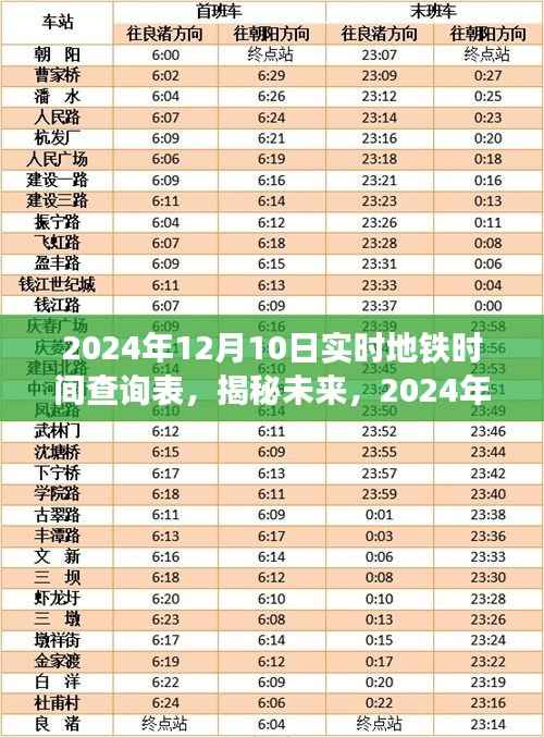 揭秘未来地铁出行,2024年实时地铁时间查询表