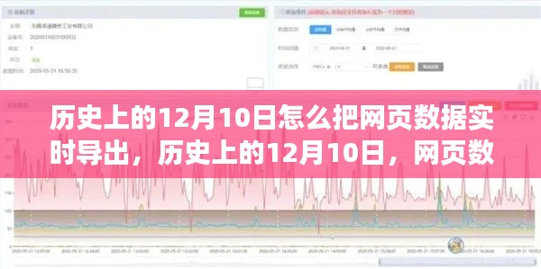 历史上的12月10日,网页数据实时导出技术的演变与探讨