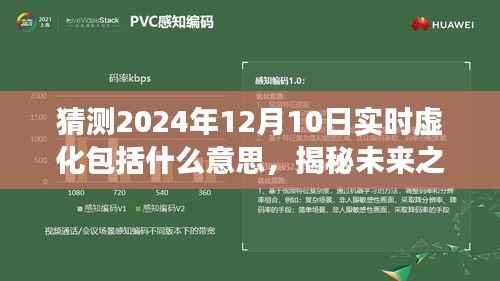揭秘未来之旅,虚实交融的奇妙旅程——自然美景与虚拟世界的交汇点(猜测2024年12月10日实时虚化)