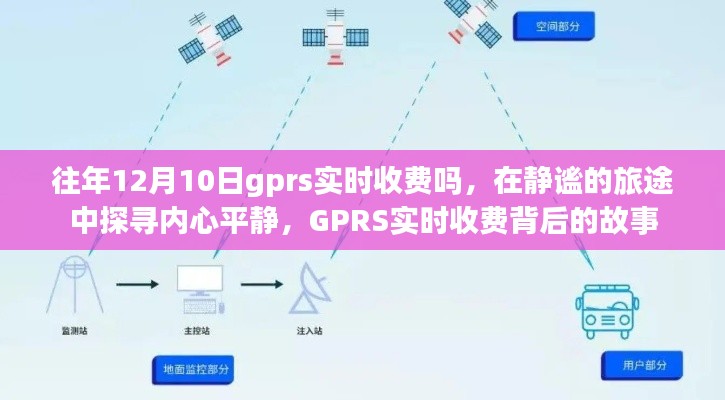 静谧旅途中的探寻,GPRS实时收费背后的故事与内心平静的思考