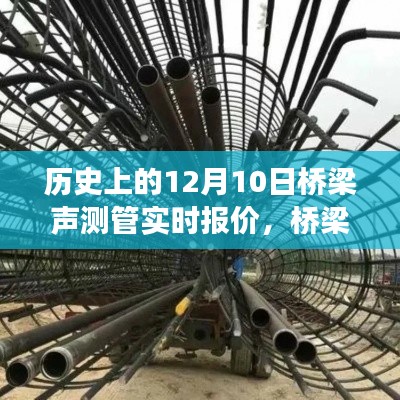 桥梁声测管报价背后的故事,友情与温馨的12月日常