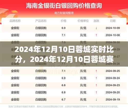 2024年12月10日蓉城赛事全解析,实时动态、深度解析及实时比分
