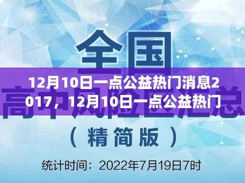 公益行动与个人立场的博弈,解读12月10日一点公益热门消息2017