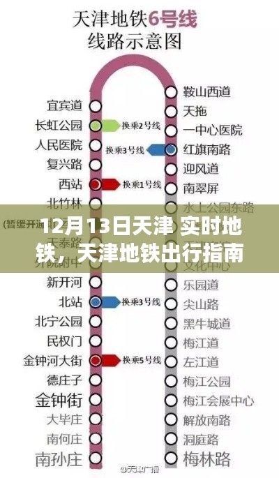 天津地铁出行指南,12月13日实时地铁使用全攻略(初学者与进阶用户适用)