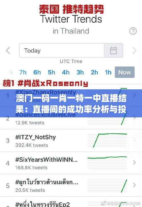 澳门一码一肖一特一中直播结果:直播间的成功率分析与投注心态
