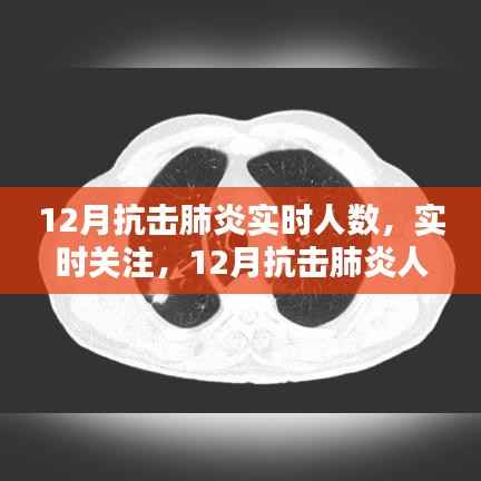 12月抗击肺炎实时关注,人数报告与动态更新