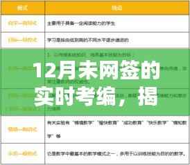 揭秘十二月未网签实时考编背后的真相与影响深度解析