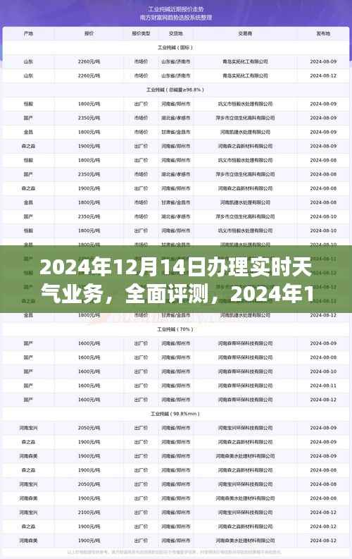 2024年12月14日实时天气业务全面评测与体验分享