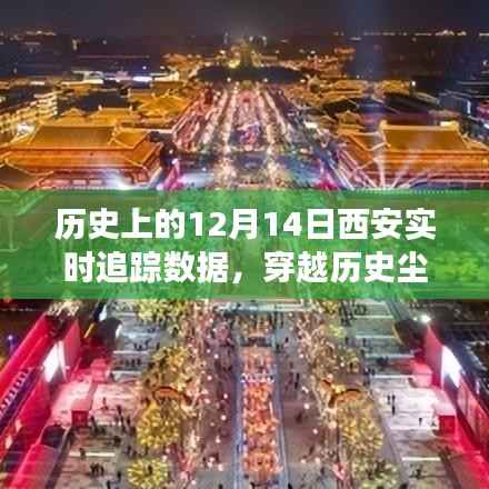 科技揭秘古都西安，实时追踪数据回溯，智能追踪器穿越时光尘埃重磅上线！