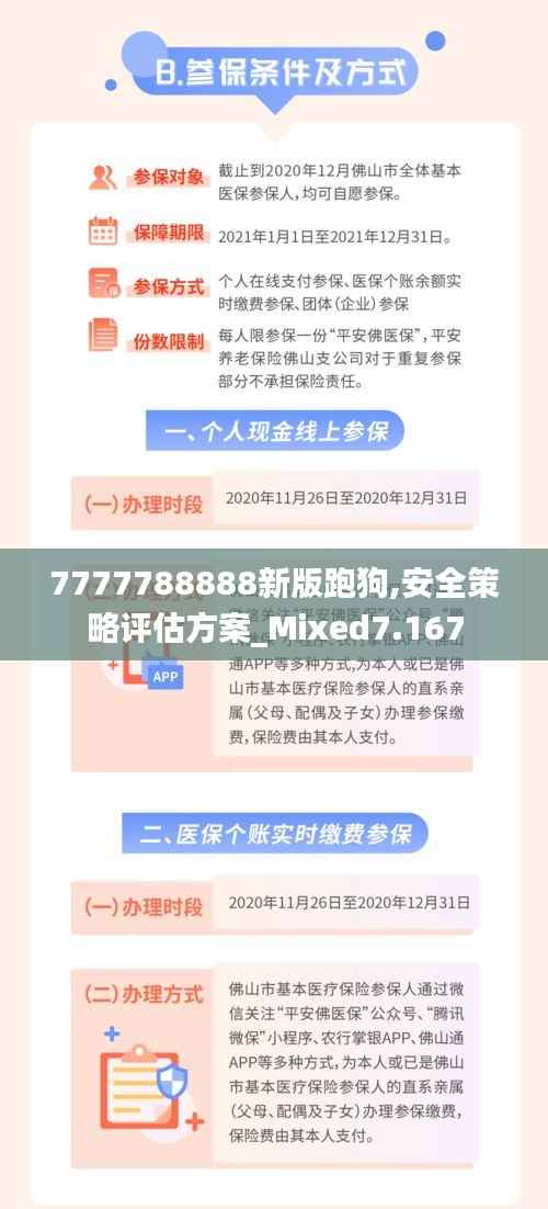 7777788888新版跑狗,安全策略评估方案_Mixed7.167