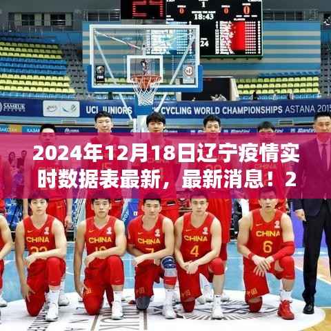 2024年辽宁疫情实时数据表最新一览,洞悉每日动态