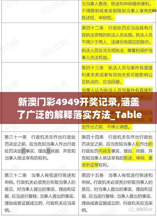 新澳门彩4949开奖记录,涵盖了广泛的解释落实方法_Tablet4.525