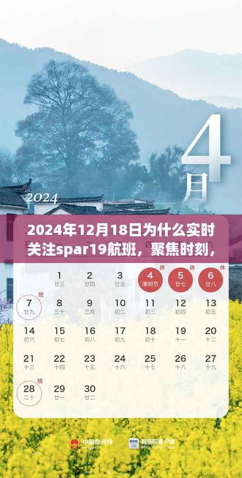 SPAR19航班,聚焦独特之旅,实时关注2024年12月18日动态