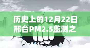 回望与深思,邢台PM2.5监测之路的历程——历史上的12月22日