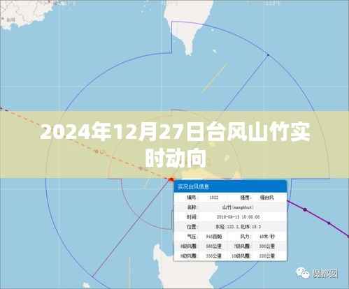 台风山竹最新动向,实时更新动态(时间,XXXX年XX月XX日)