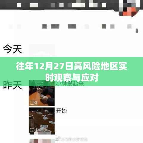 历年12月27日高风险地区观察与应对策略,简洁明了,突出了核心内容,希望符合您的要求。