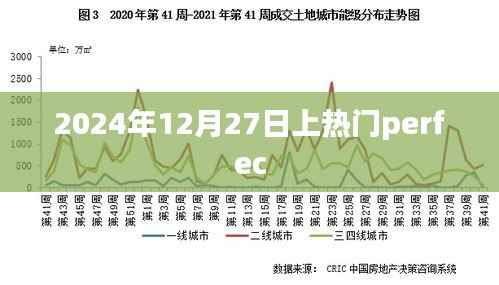 Perfec在2024年12月27日大放异彩!,希望符合您的要求,您还可以根据实际情况进行调整。