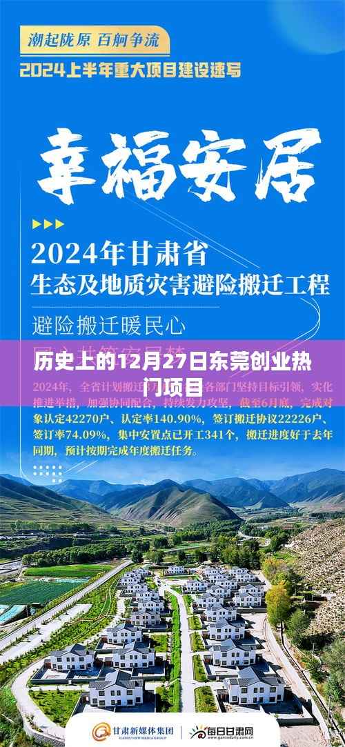 东莞创业热门项目揭秘,历史上的今天回顾