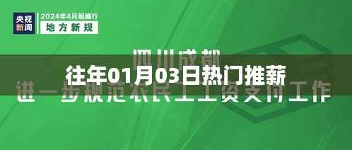 历年一月初热门推薪活动开启