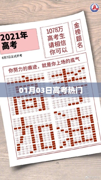 高考热门资讯,最新动态速递(日期,XX年XX月XX日)