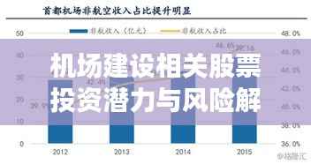 机场建设相关股票投资潜力与风险解析